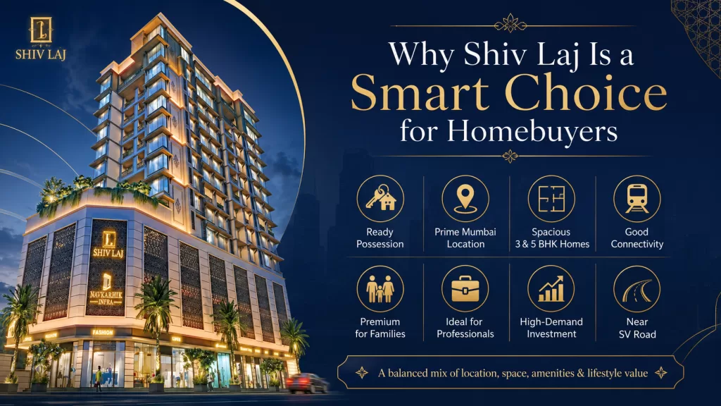 Buy Properties in  Santacruz West | A2z Realtors