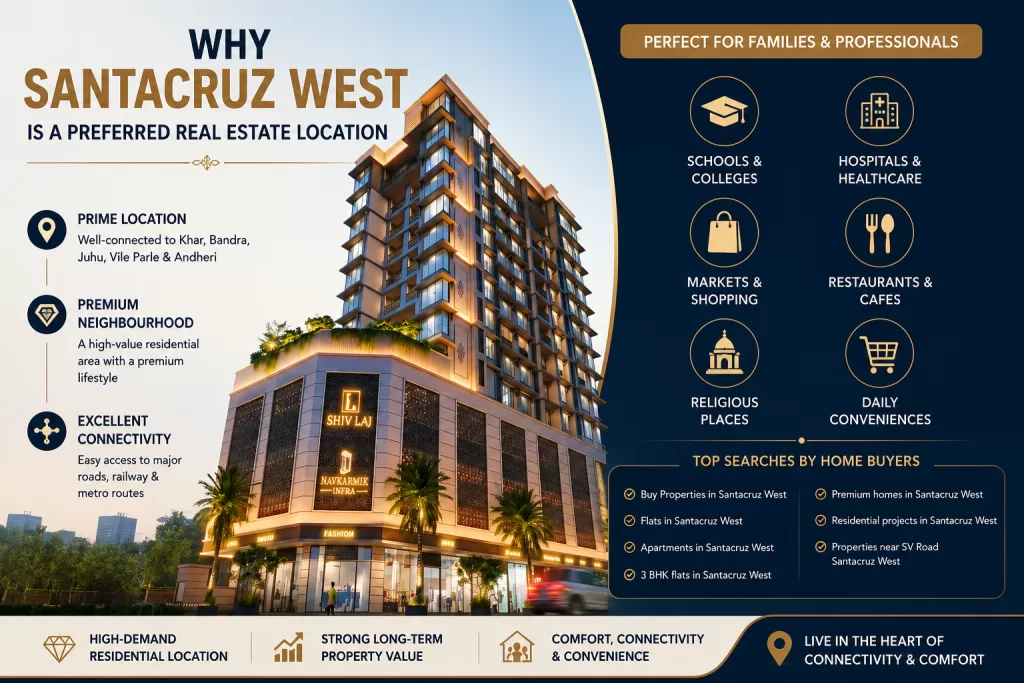 Buy Properties in Santacruz West | A2z Realtors 
